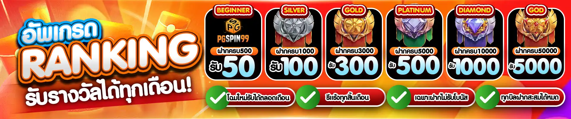 ของแทร่168